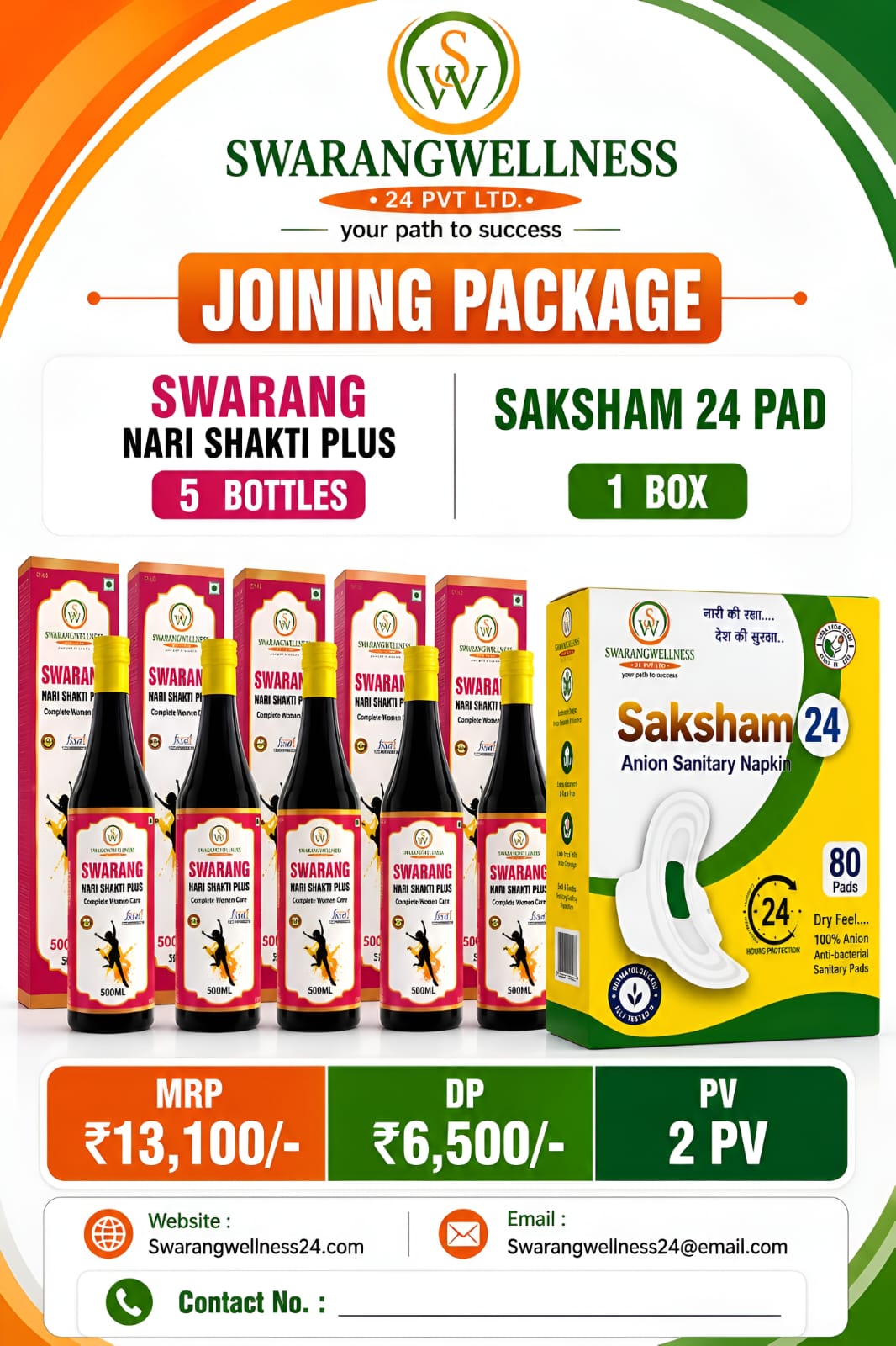 All 7 Swarang Wellness Joining Packages Summary